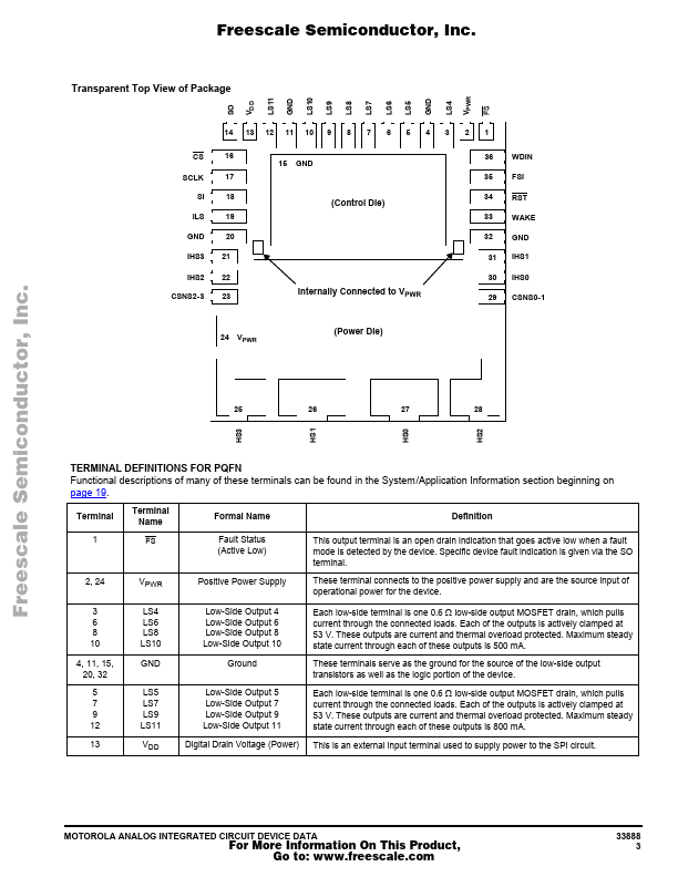 MC33888A