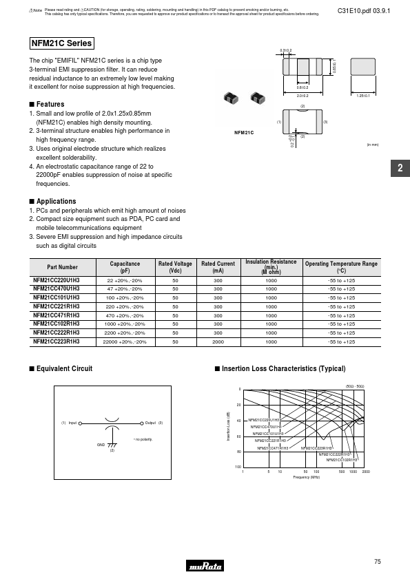 NFM3DC