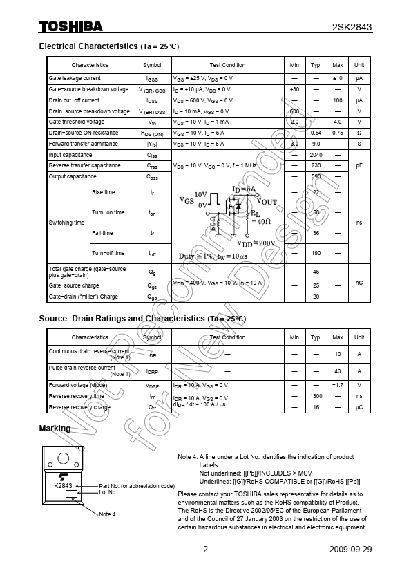 K2843