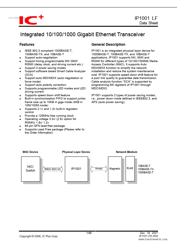 IP1001LF