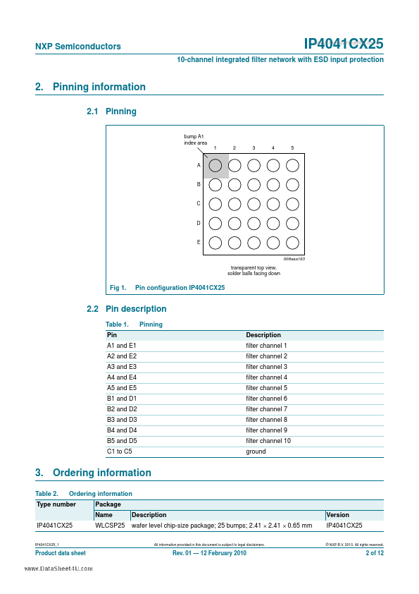 IP4041CX25