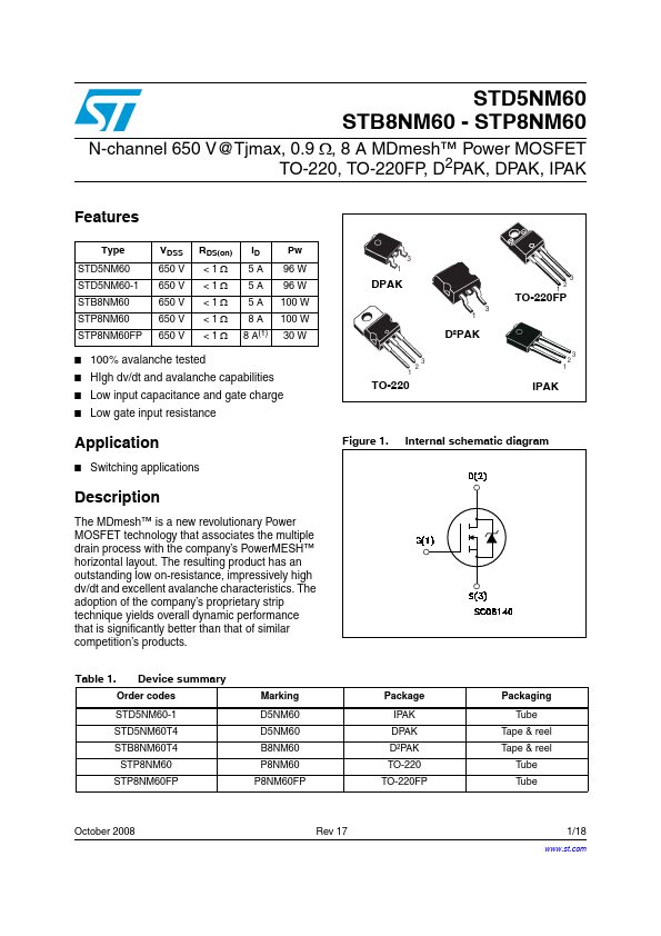 D5NM60