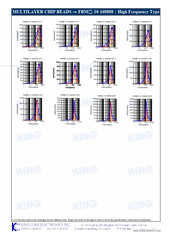 FBM-10-100505-600T