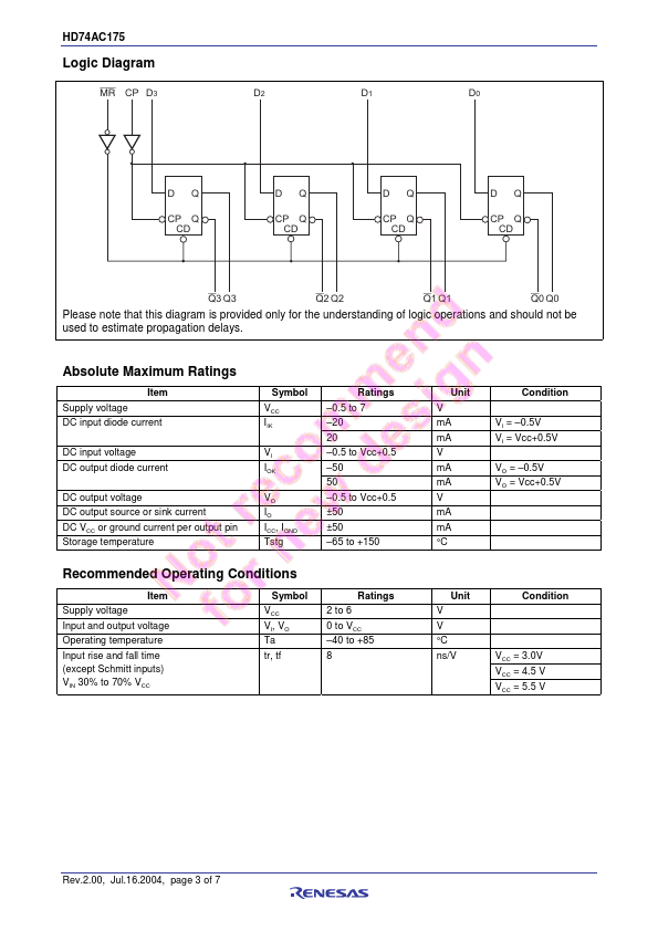 HD74AC175