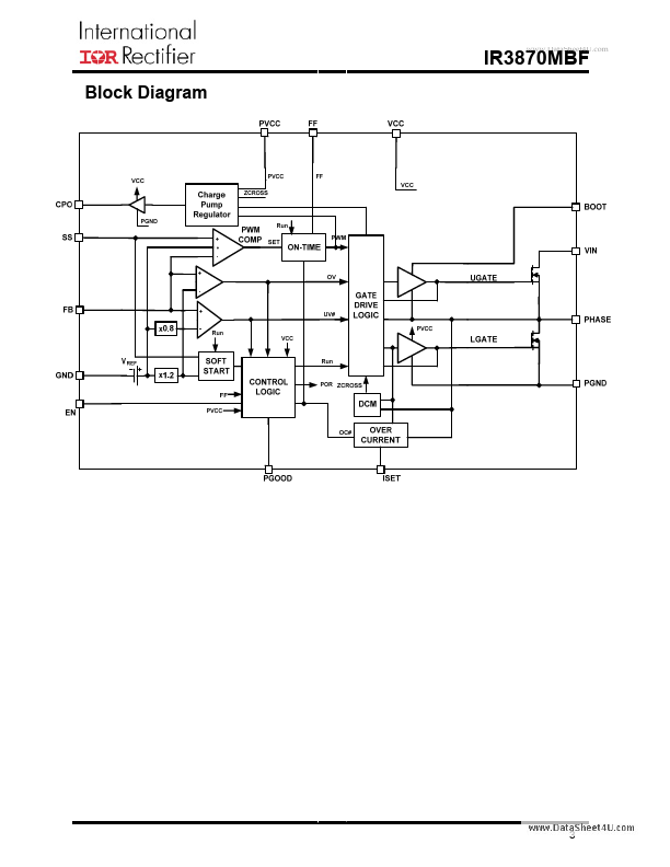 IR3870MBF