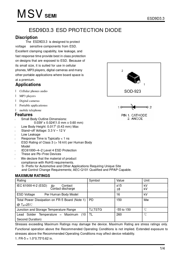 ESD9D5.0