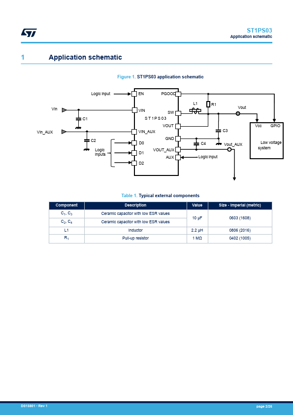 ST1PS03