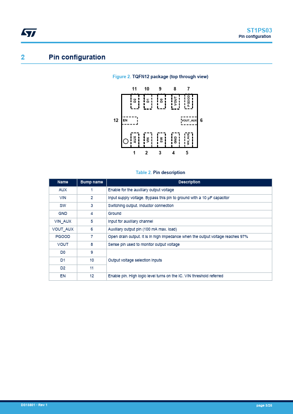 ST1PS03