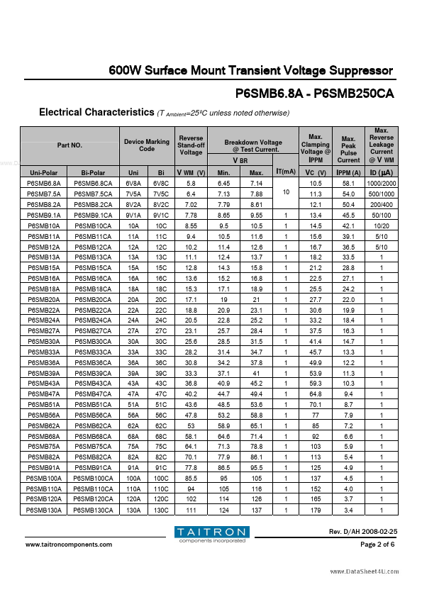 P6SMB4xA