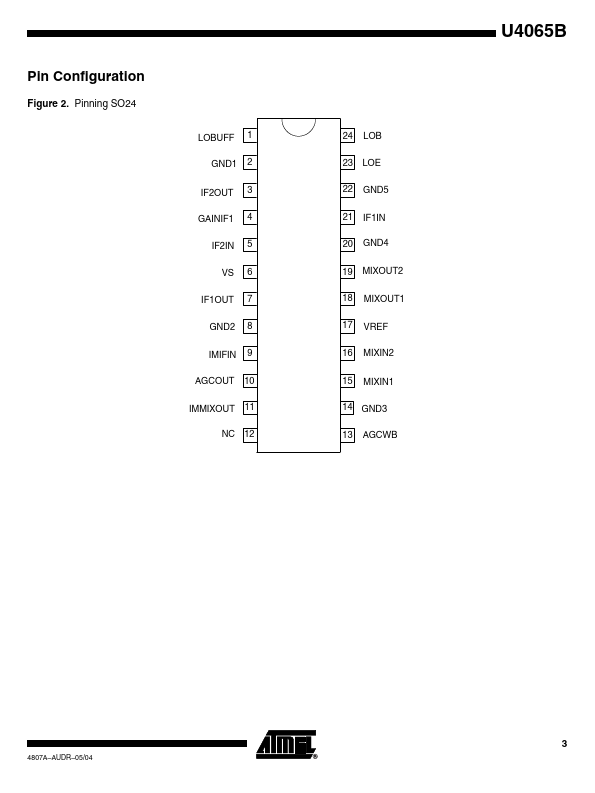 U4065B