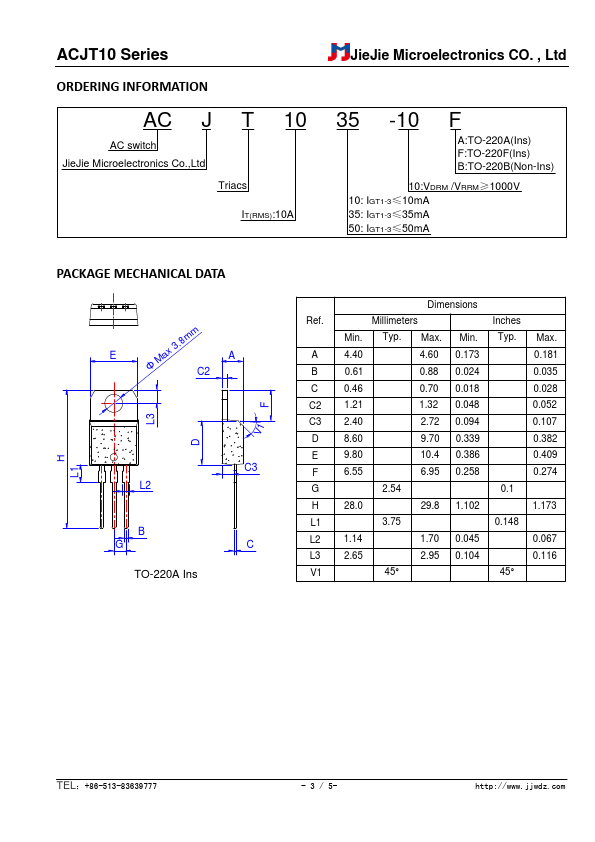 ACJT1035