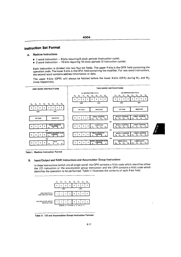 Intel4004