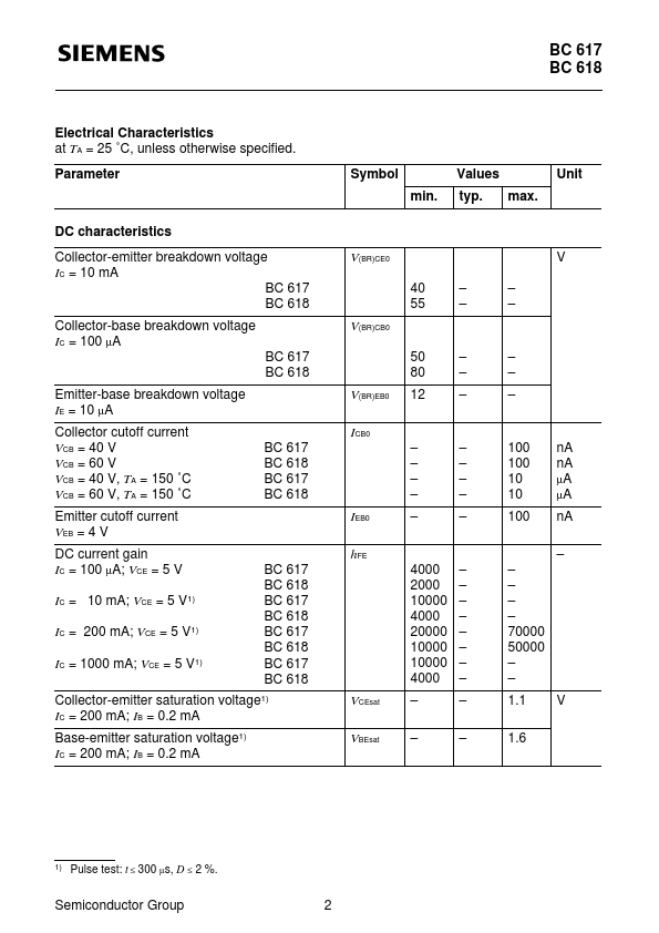 BC617