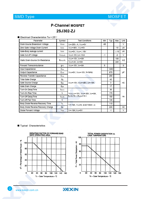 2SJ302-ZJ