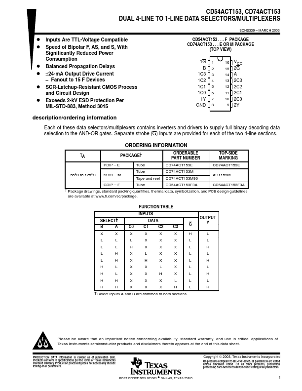 CD54ACT153