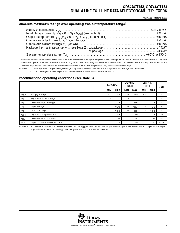 CD54ACT153