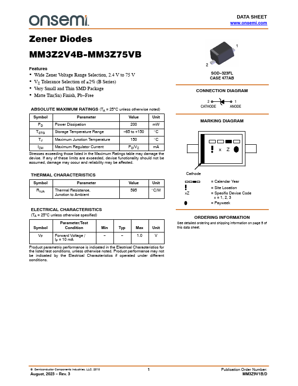 MM3Z22VB