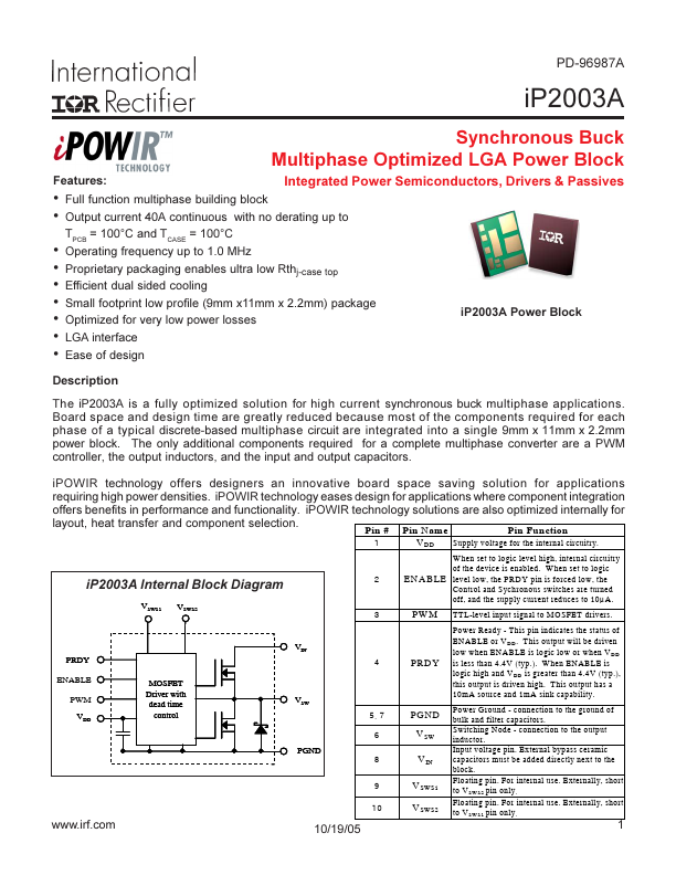 IP2003A