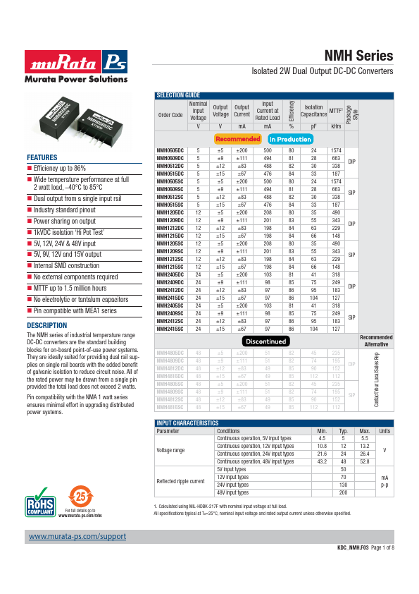 NMH4812DC