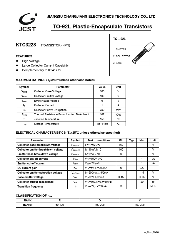 KTC3228