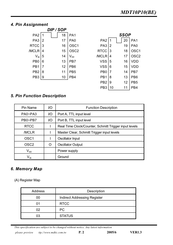 MDT10P10