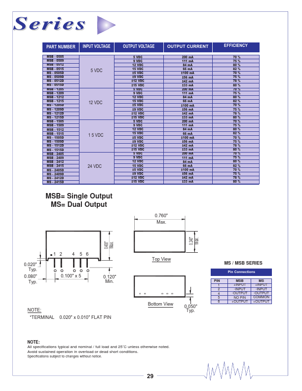 MSB-2415