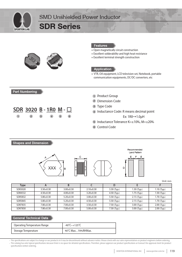 SDR3020