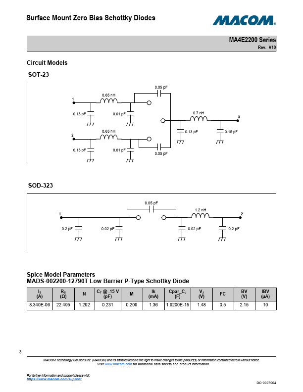 MADS-002200-12790T