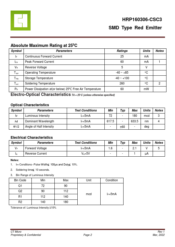 HRP160306-CSC3