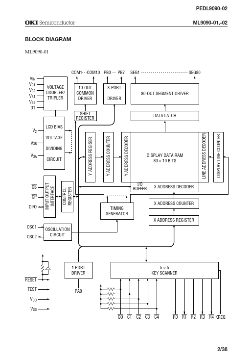 ML9090-01-