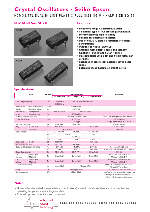 SG-531P