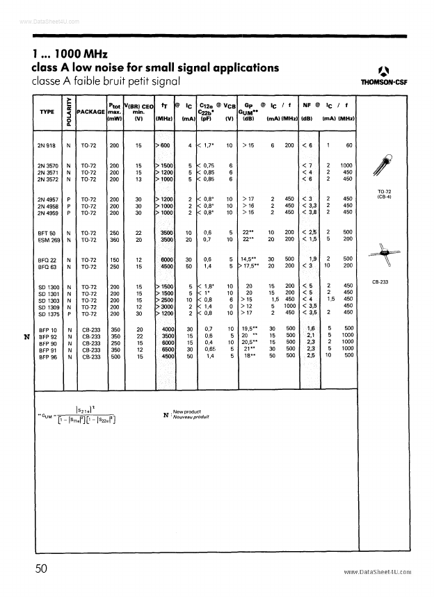 BFP10