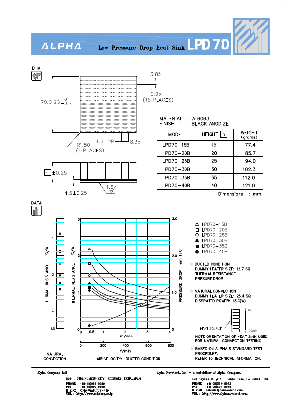 LPD70-30B