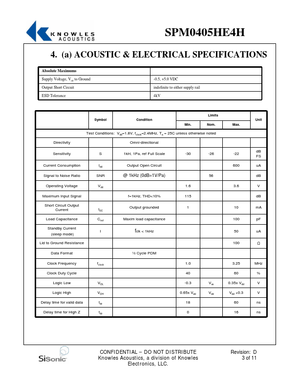 SPM0405HE4H