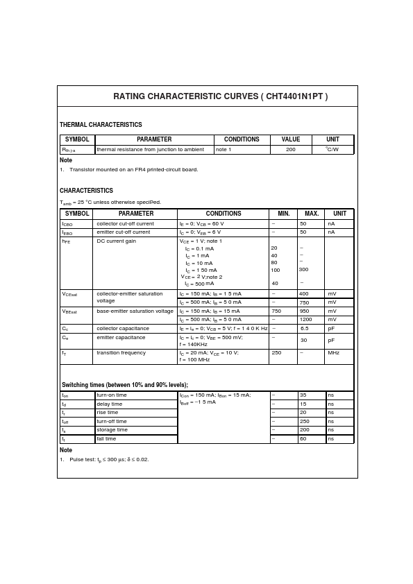 CHT4401N1PT