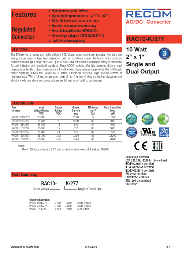 RAC10-15DK-277