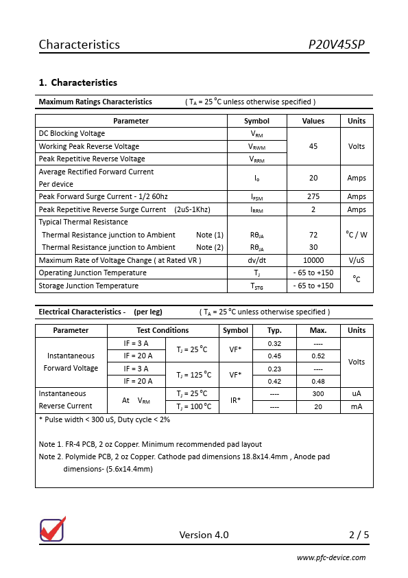 P20V45SP