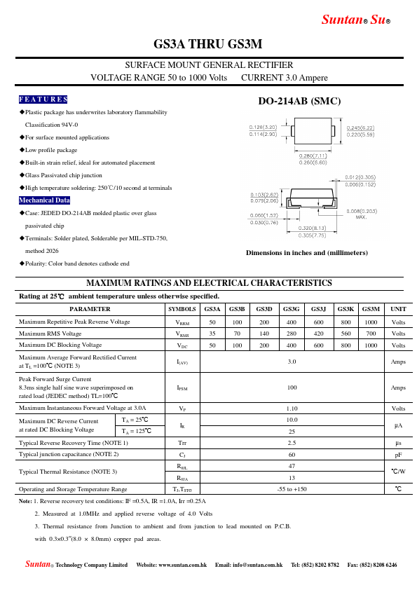 GS3A