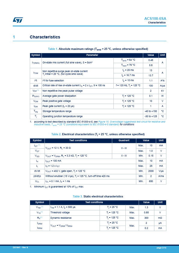 ACS108-6SA