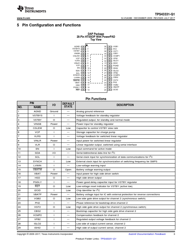 TPS43331-Q1