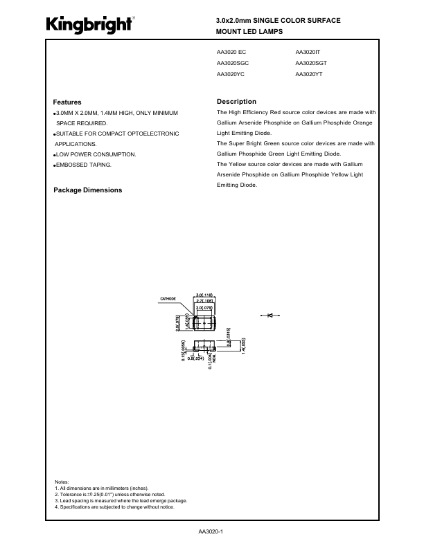 AA3020IT