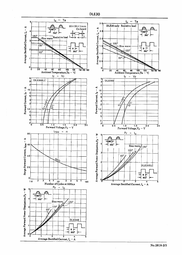 DLE30B