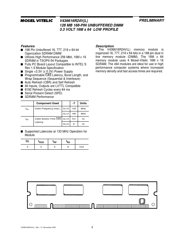 V436616R24VATG-10PCL