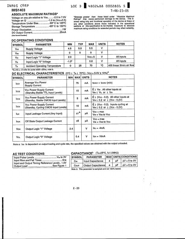 IMS1403