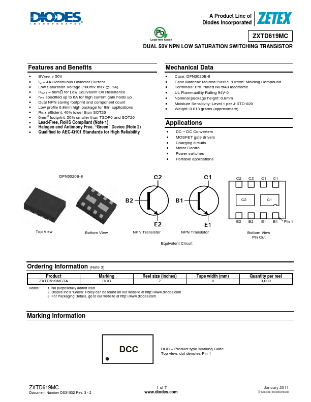 ZXTD619MC