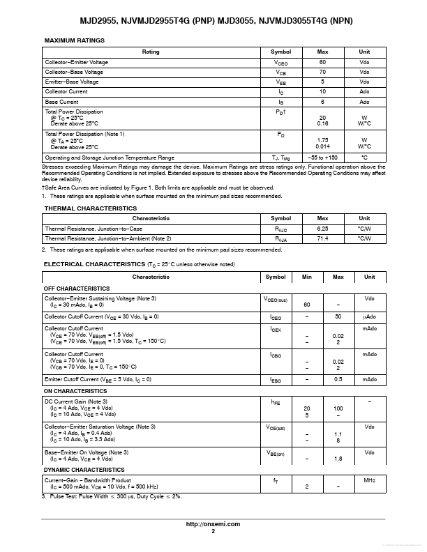 NJVMJD3055T4G