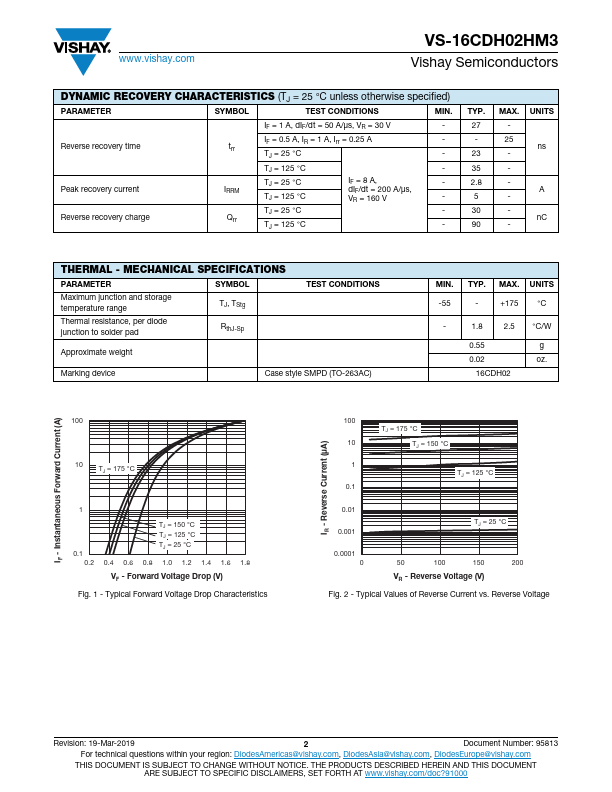 VS-16CDH02HM3