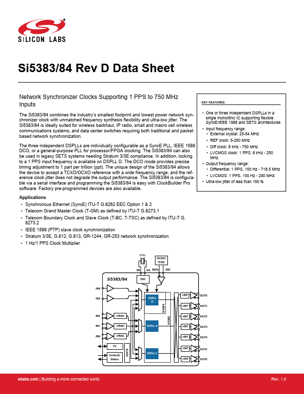 Si5384