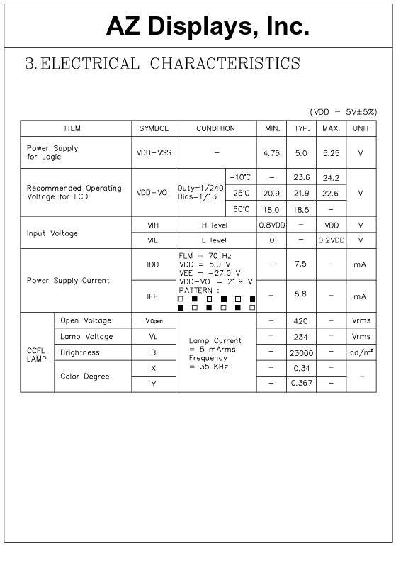 AGM3224E