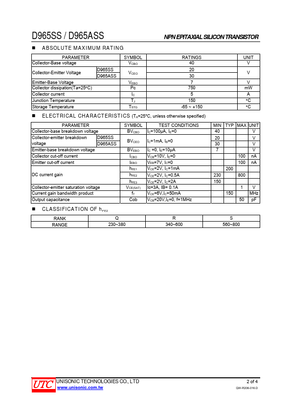 D965SS